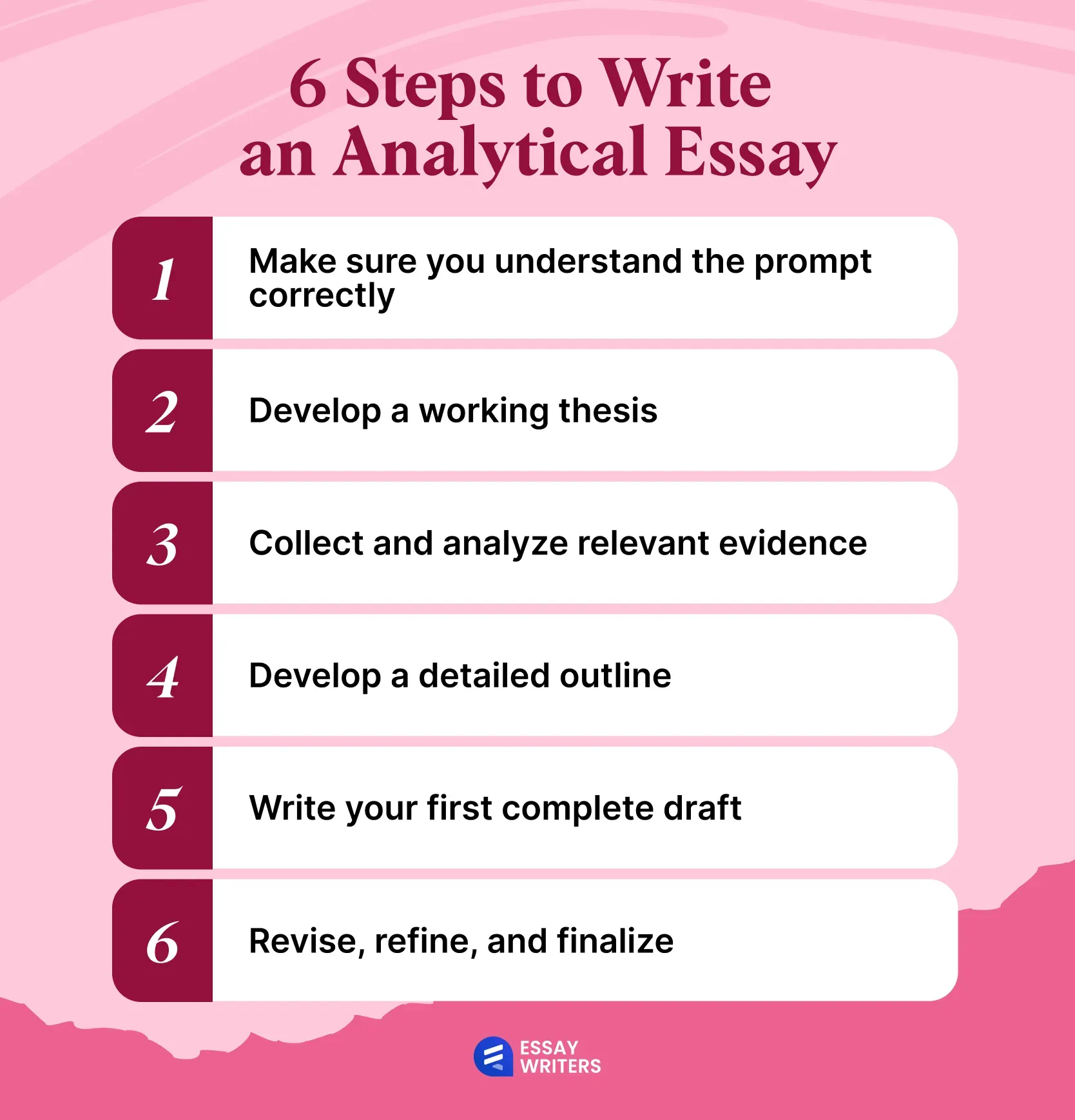 How-to-write-analytical-essay