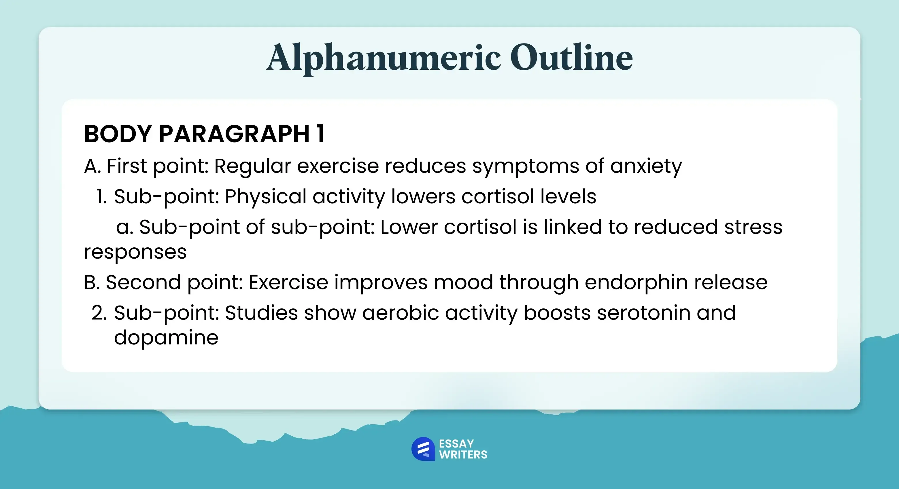 Alphanumeric Outline