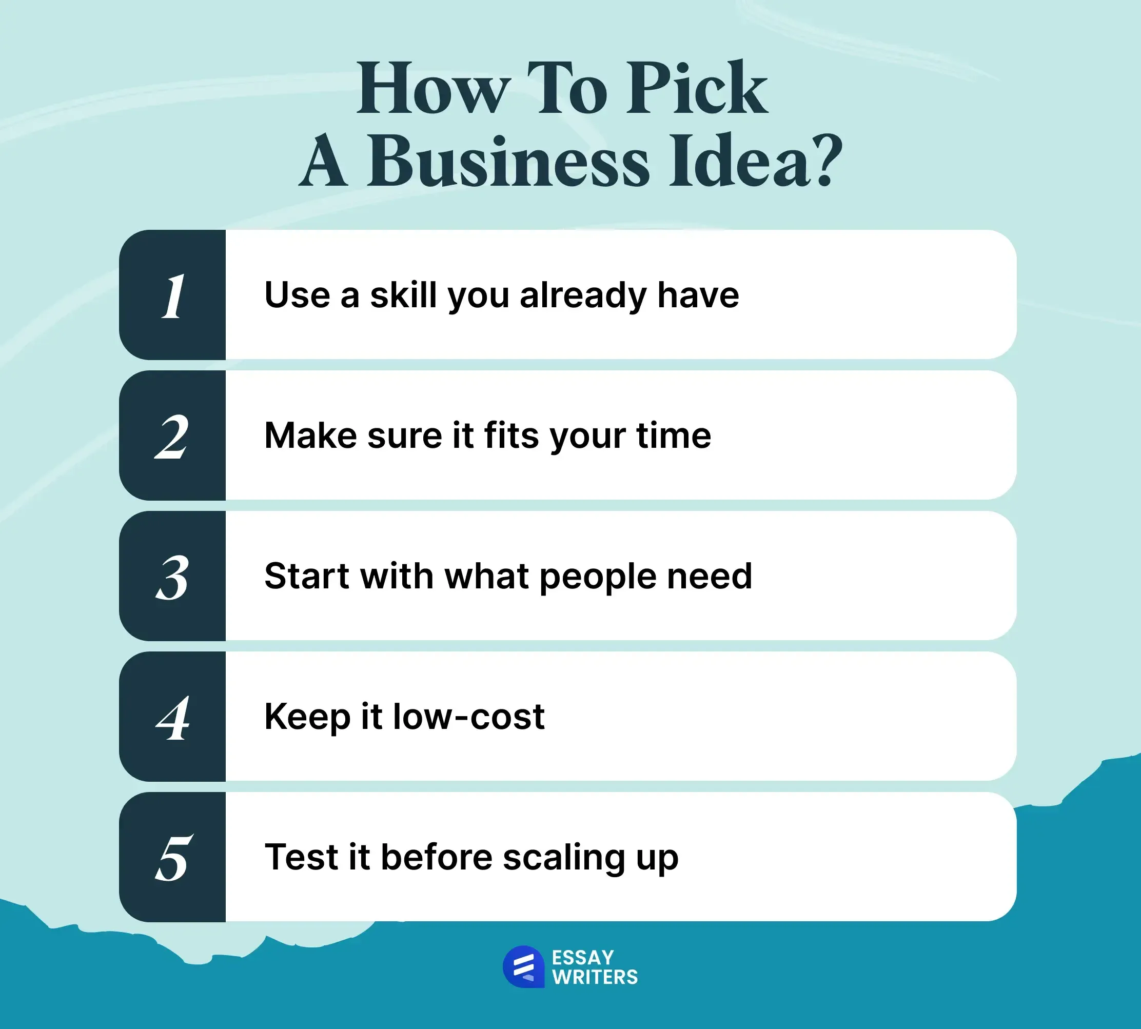 How to Pick a Business Idea