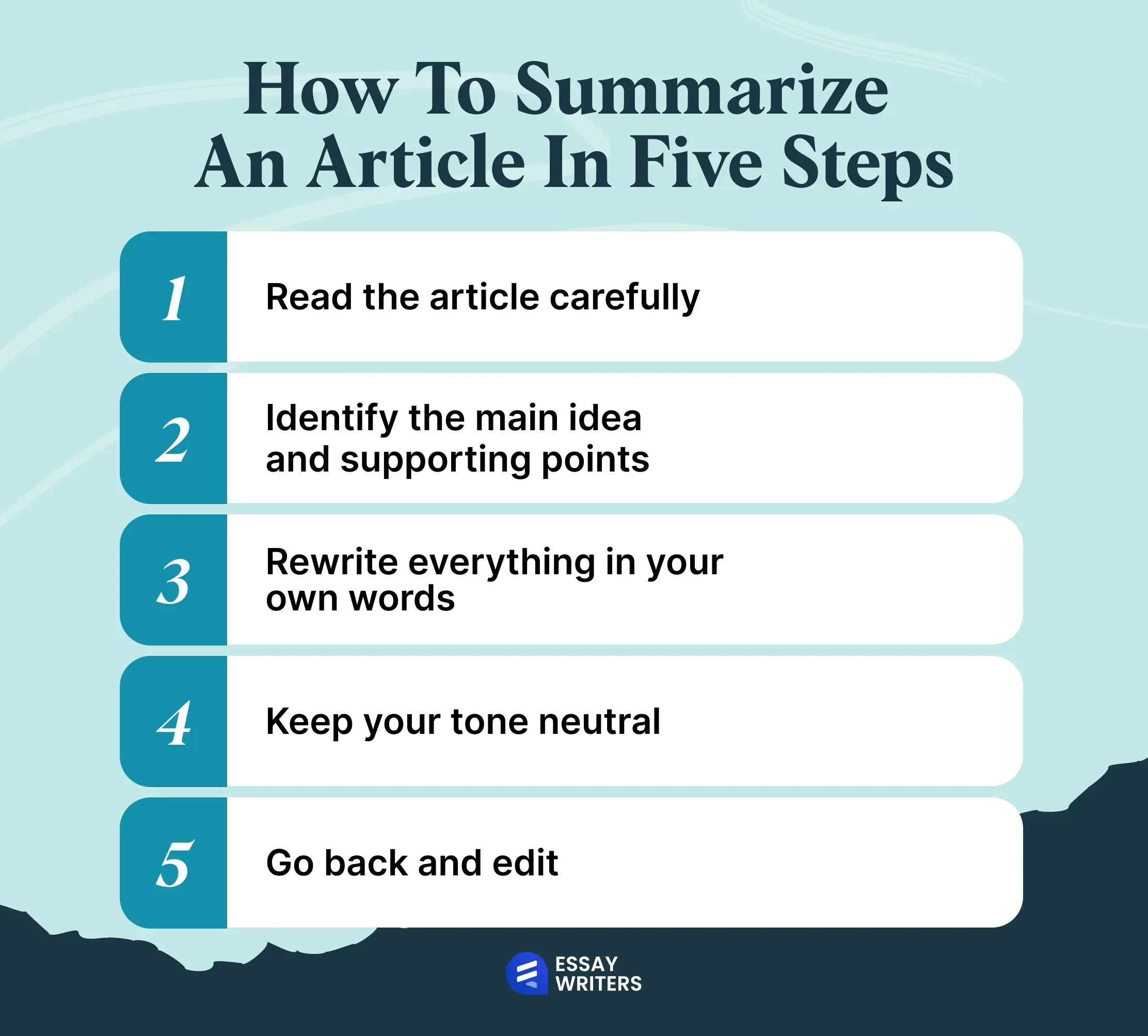 How to Summarize an Article in Five Steps