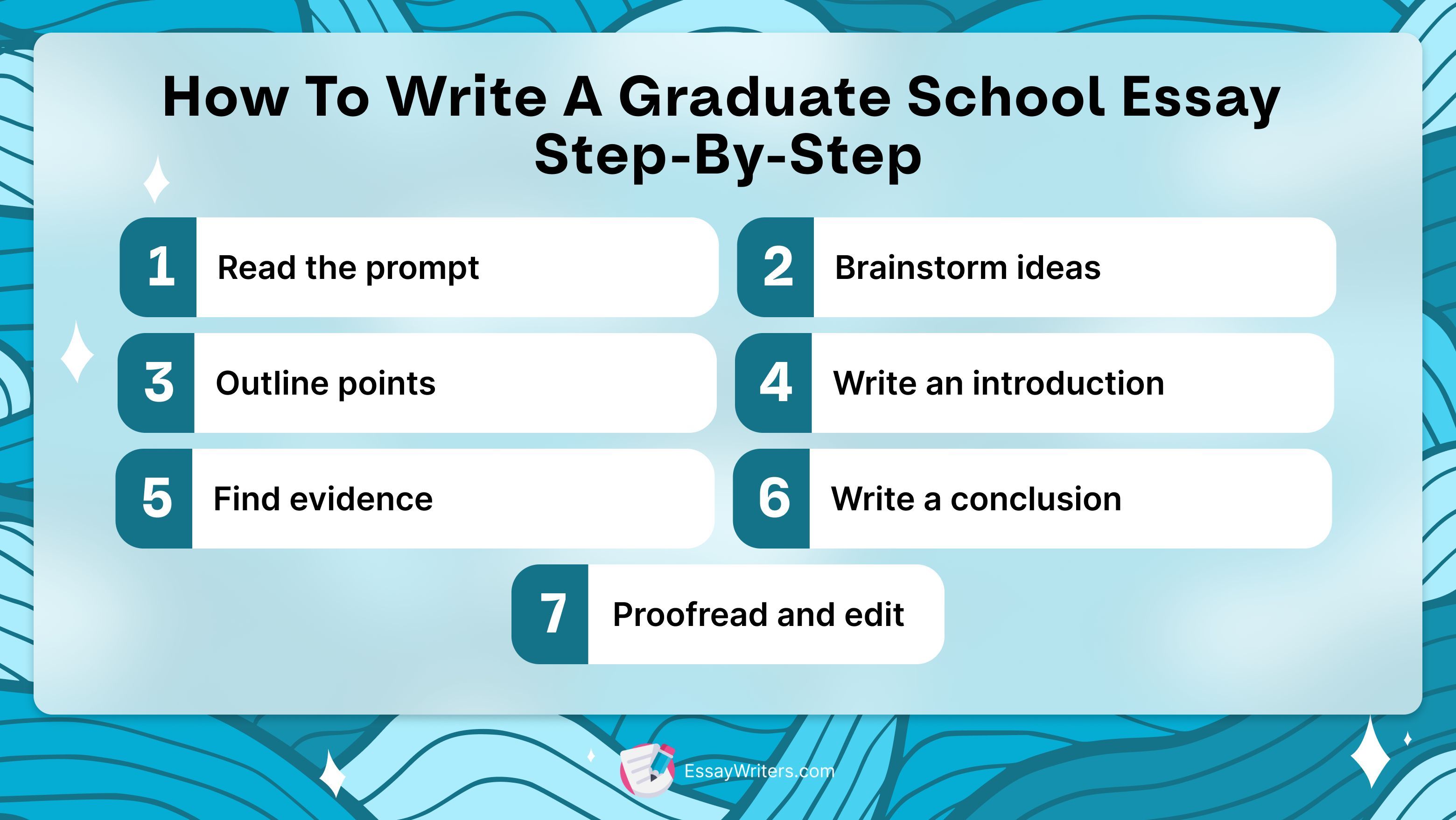 How to Write a Graduate School Essay Step-by-Step