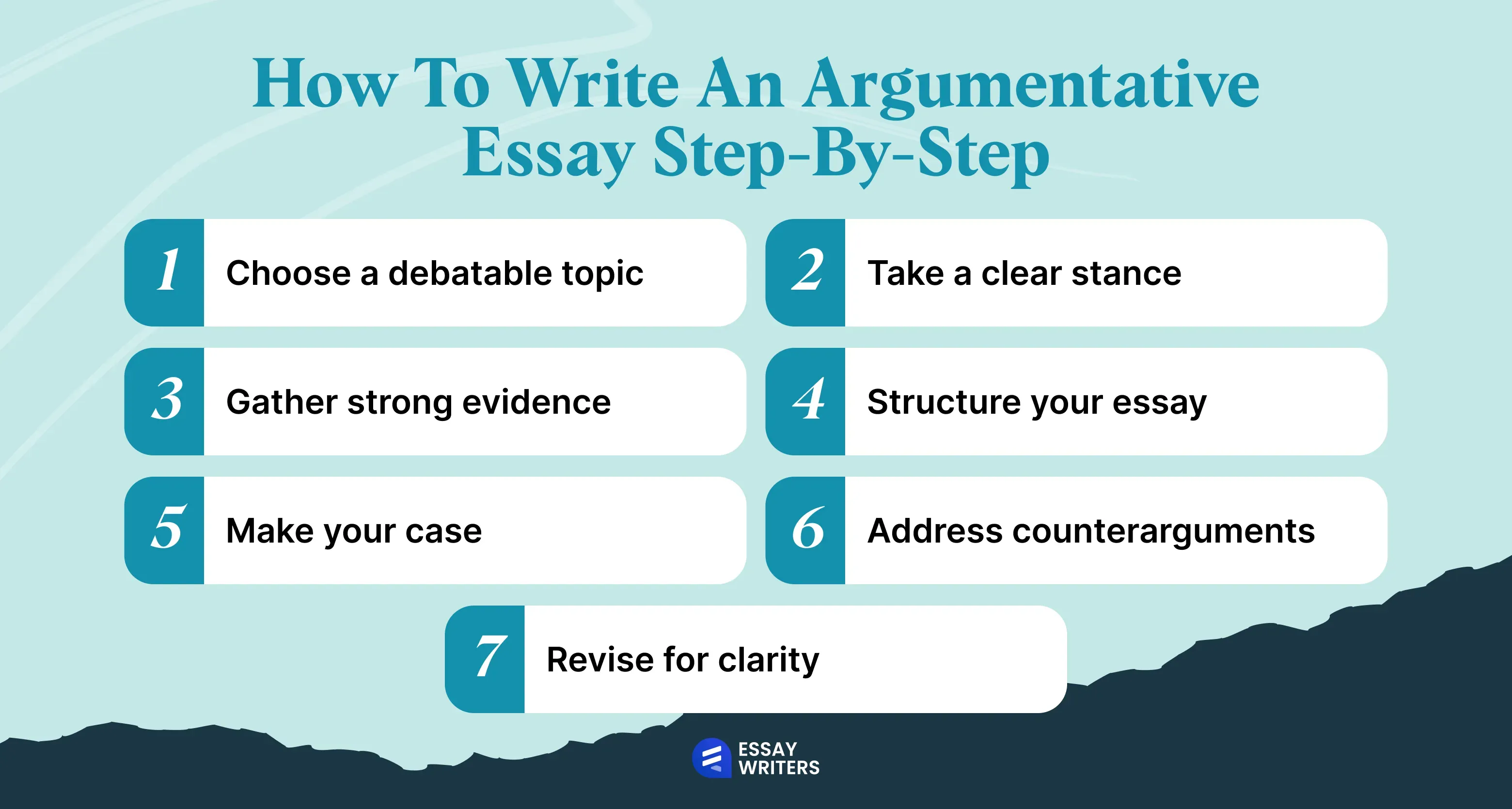 How to Write an Argumentative Essay Step-by-Step