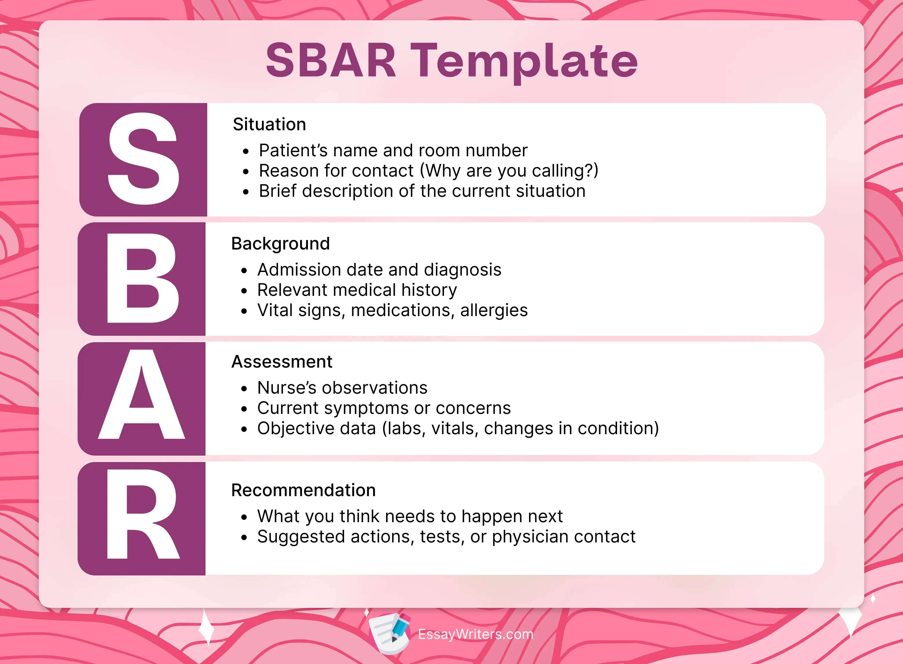 SBAR Template