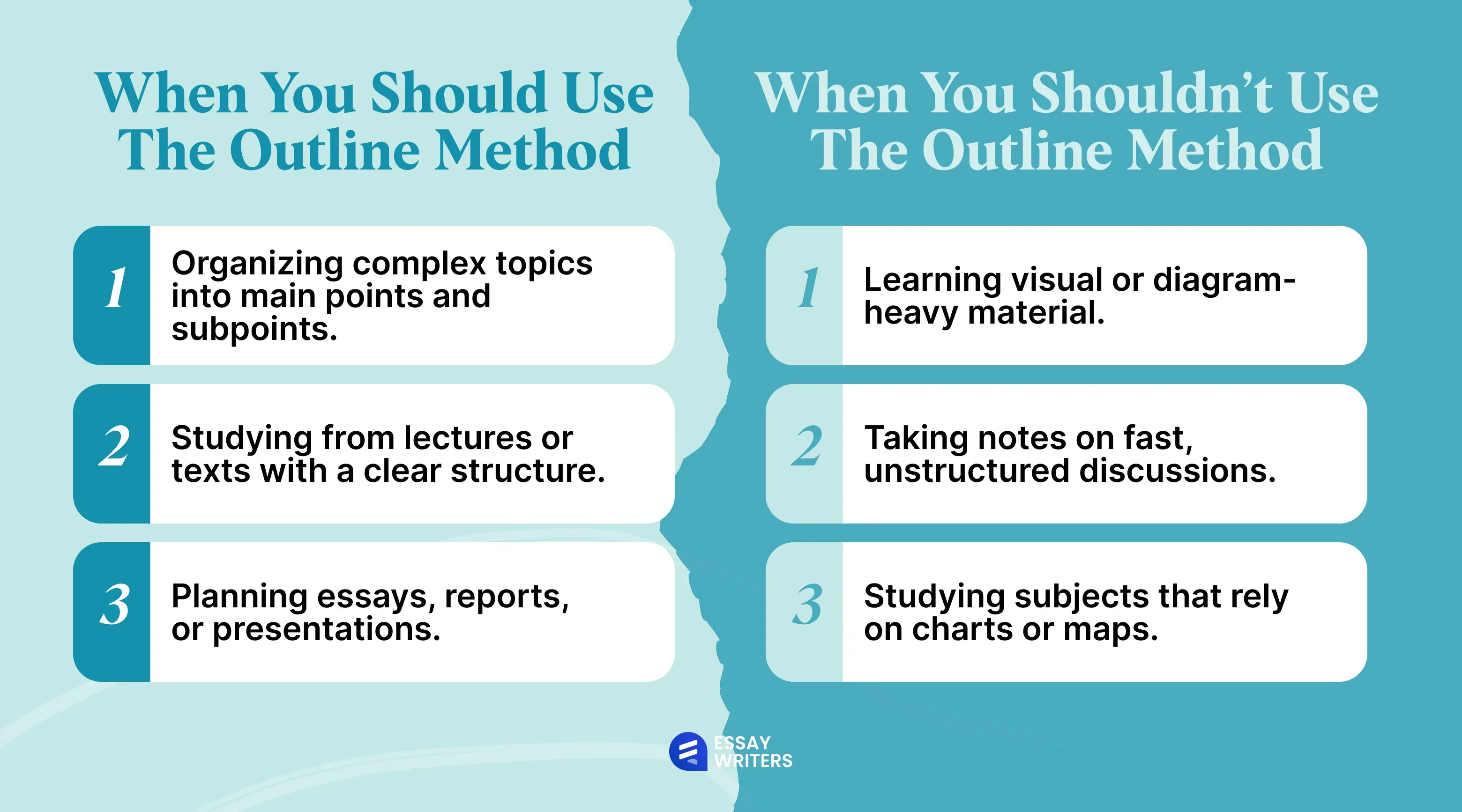 When You Should Use the Outline Method