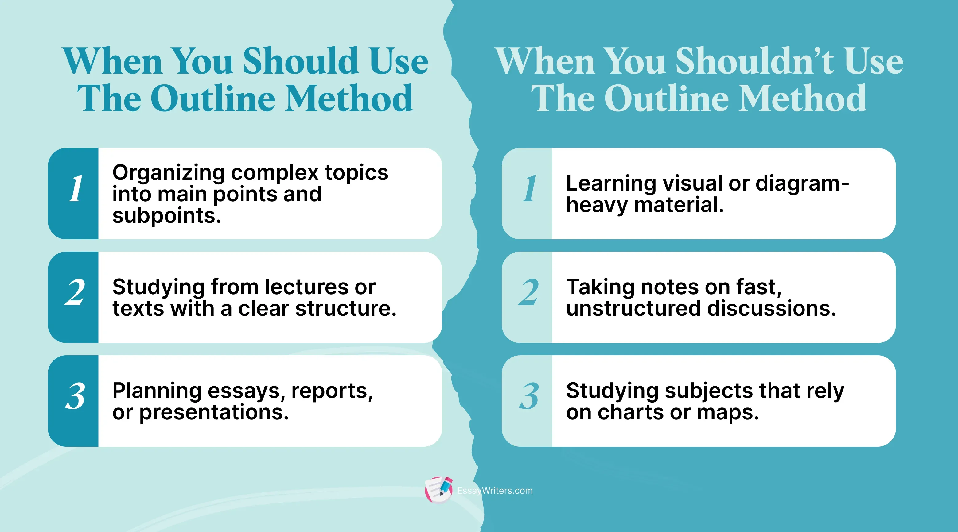 When You Should Use the Outline Method
