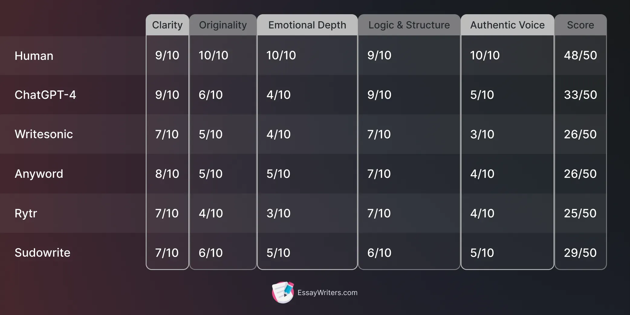 comparison (1).webp