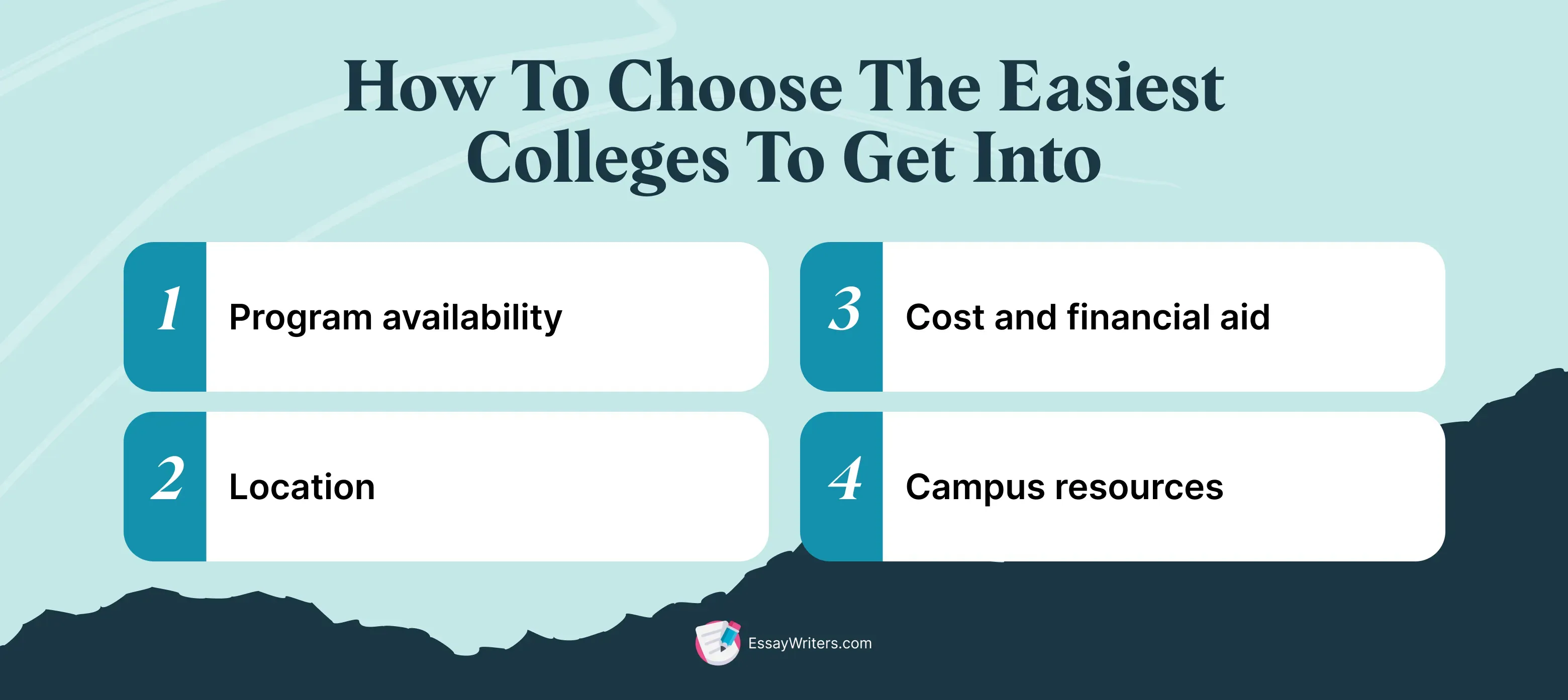 how to choose the easiest colleges to get into