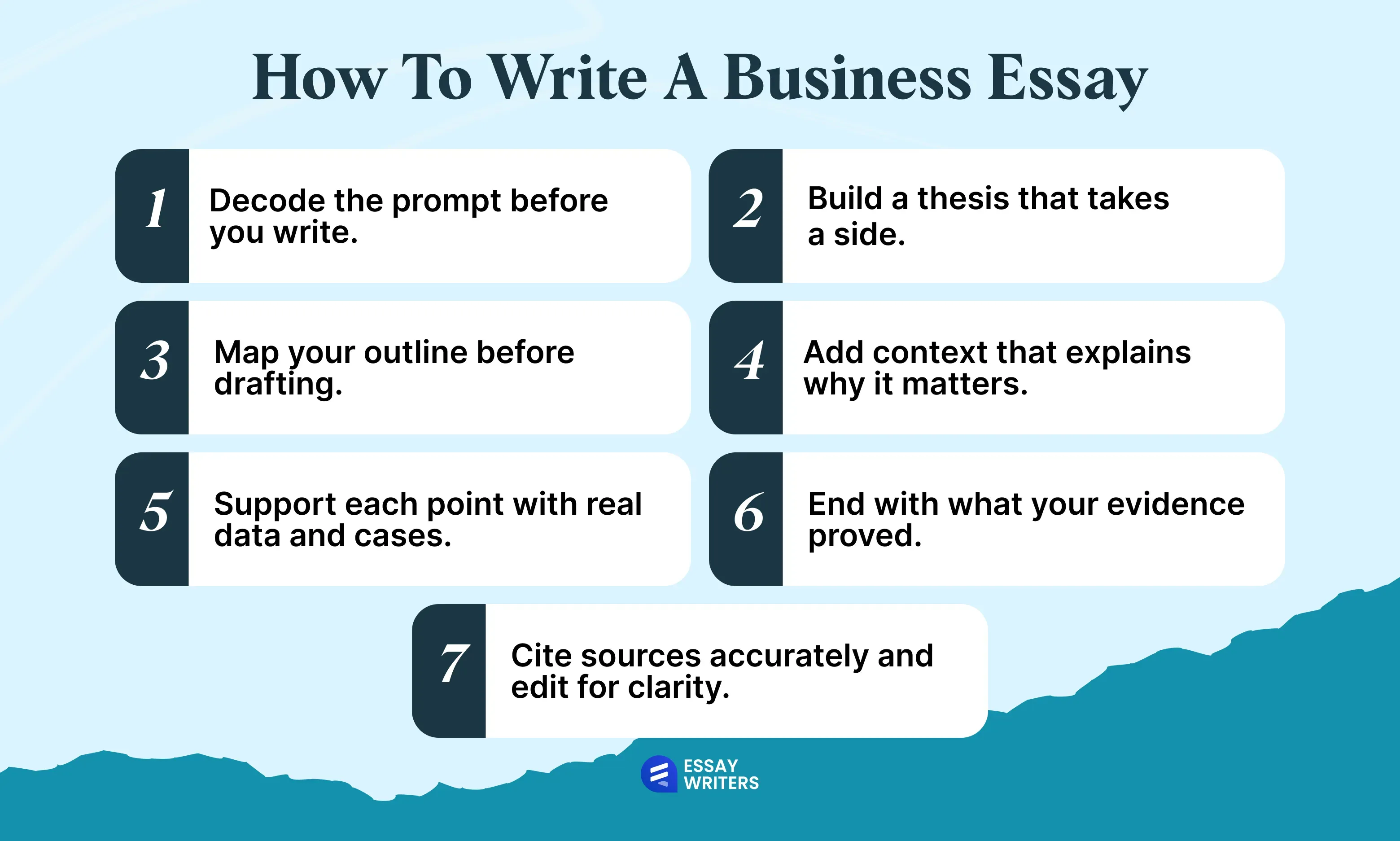 how to write a business essay